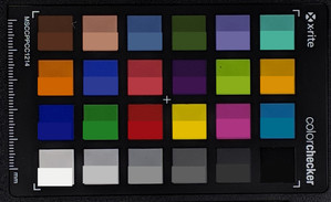 ColorChecker Passport: In der unteren Hälfte eines jeden Feldes ist die Zielfarbe definiert