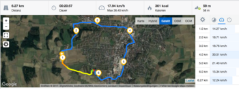GPS Nokia 3 - Überblick