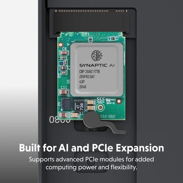 Auch KI-Beschleuniger sind nutzbar (Bildquelle: Hyper)