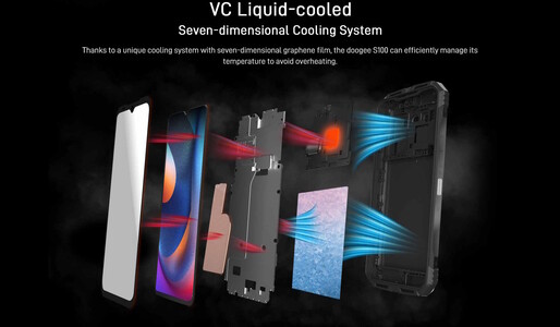 Ungewöhnlich für ein Nicht-Gaming-Smartphone: Eine VC-Kühlung