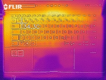 Wärmebildaufnahme im Leerlauf - Oberseite