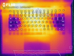 Wärmeentwicklung Oberseite (Last)