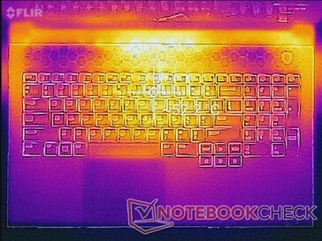 Witcher-3-Stress (oben)