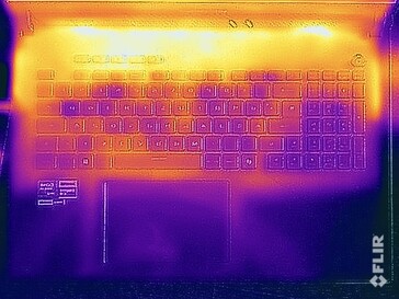 Oberflächentemperaturen Stresstest (Oberseite)