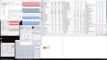 Last Witcher 3 (maximale Lüfterstufe)