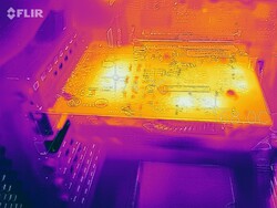 Gainward GeForce GTX 1650 Pegasus OC beim Stresstest