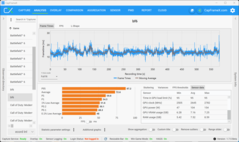 Multiplayer - Small Scale (5070, QHD+DLSS)