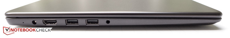 links: Stromanschluss, HDMI, 2x USB 3.0, 3,5-mm-Audiobuchse