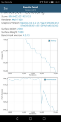 Huawei Mate 10 Lite: GFXBench T-Rex Akkutest (OpenGL ES 2.0)