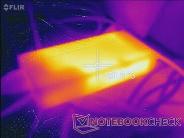 Netzadapter, nach über einer Stunde Witcher 3