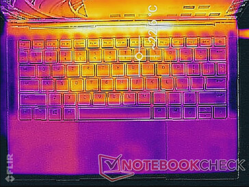 Systemleerlauf (oben)