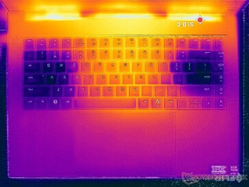 Cyberpunk 2077 Stress (C-Cover)