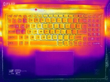 Prime95+FurMark Stress (C-Cover)