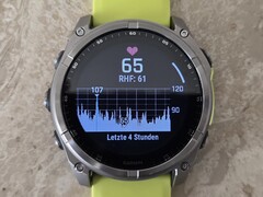 Garmin-Smartwatches und Garmin Connect könnten neue Features erhalten (Bildquelle: Marcus Herbrich, Notebookcheck)
