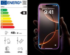 Beim iPhone 16 Pro Max reicht es nicht für die Wertung "A". (Bildquelle: Apple, bearbeitet)