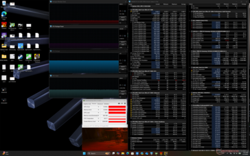 Cyberpunk 2077 Stress (Balanced Modus)