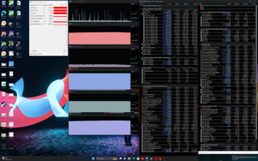 Witcher 3 (Performance-Modus)