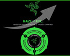 Razer: Rekordumsatz und Gewinn in der 1. Jahreshälfte 2021, auch Razer Gold und Fintech erfolgreich.