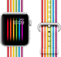 Apple Watch dominiert bei den Smartwatches.