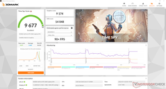 Time Spy (Turbomodus)