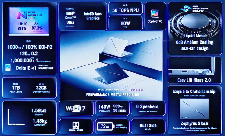 Ursprünglich wurde aber auch eine Version ohne dedizierte GPU angekündigt.