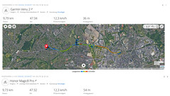 GNSS-Testfahrt: Zusammenfassung