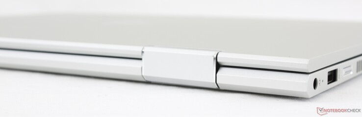 Hinten: Keine Anschlüsse