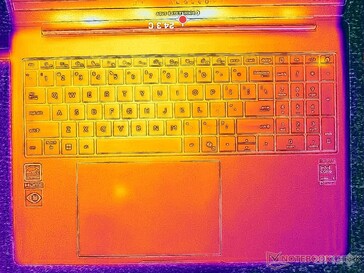 System im Leerlauf (C-Cover)