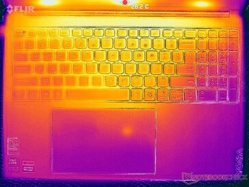 System im Leerlauf (C-Cover)