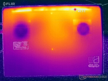 Prime95+FurMark Stress (D-Cover)