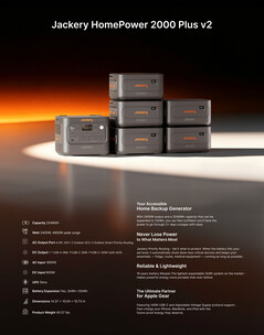 Technische Daten des HomePower 2000 Plus v2