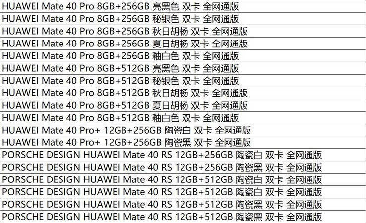 All das dürfte Huawei exklusiv in China anbieten, Europa bekommt wohl nur zwei Mate 40 Pro-Modelle.