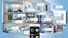Smart-Home: Produkte im Trend, große Kundenzufriedenheit