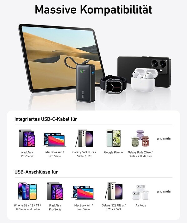 Anker hat seine taufrische Nano-Powerbank mit USB-C erstmalig rabattiert (Bild: Anker)