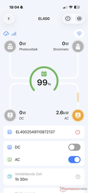 Übersicht & Steuerung (1)