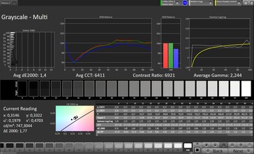 Graustufen (Profil: Standard, Zielfarbraum: sRGB)