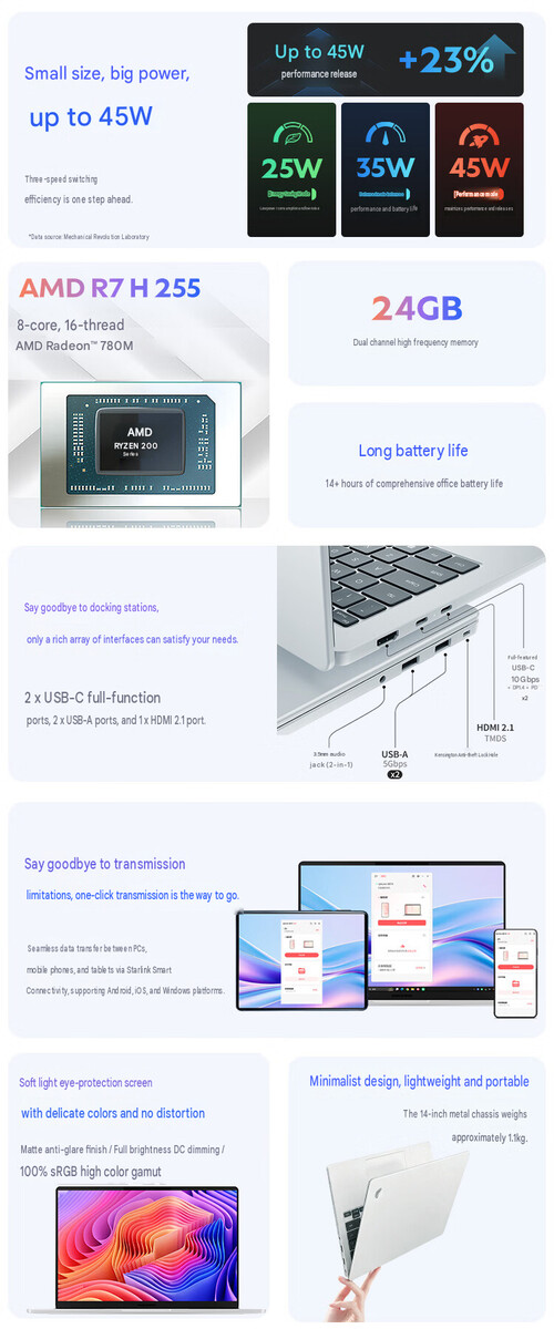 Highlights des Laptops