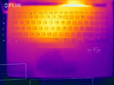 LG Ultra-PC 16" mit Ryzen 3 5300U - Stresstest Abwärme oben