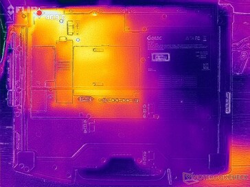 Prime95+FurMark, Stress (unten)