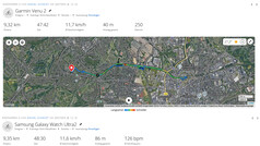 GNSS-Messung: Zusammenfassung
