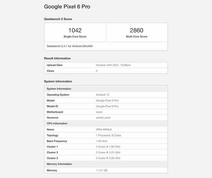 Das Google Pixel 6 Pro enttäuscht auf Geekbench.
