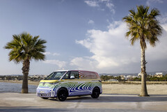 VW ID. Buzz auf Reisen in Szene gesetzt (Quelle: Wolkswagen)