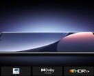 DisplayMate bewertet die Bildschirme von Xiaomi 12, 12X und 12 Pro mit der Bestnote A+. (Bild: Xiaomi)