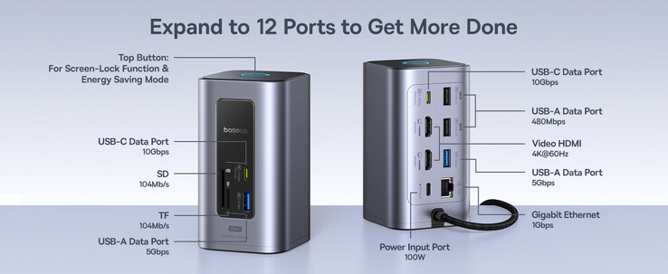 Kartenleser und Ethernet stehen bereit (Bildquelle: Baseus)