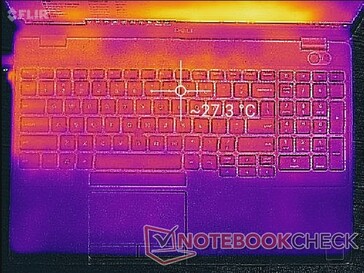 System im Leerlauf (oben)