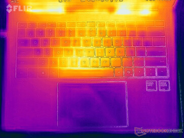 Oberflächentemperaturen Stresstest (Oberseite)