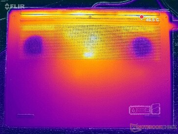 Prime95+FurMark Stress (D-Cover)