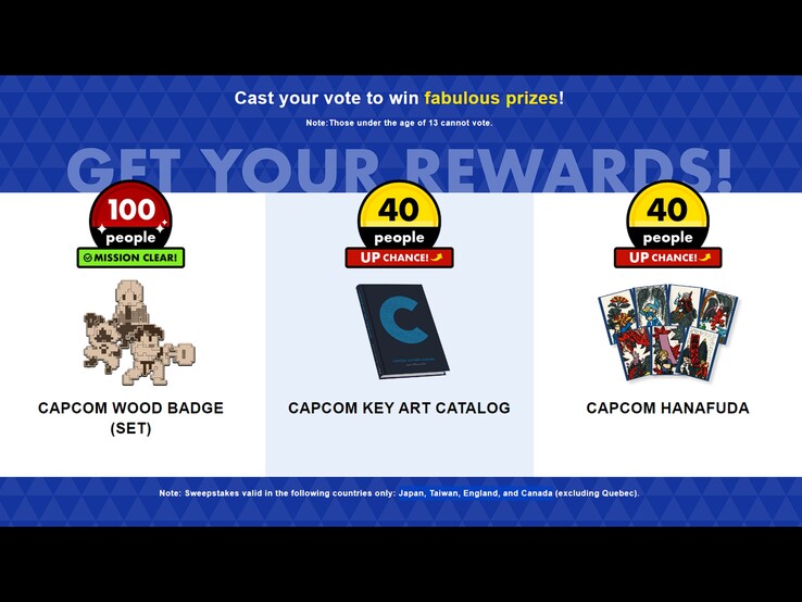 Bei 50.040 Teilnehmern will Capcom die Anzahl der Key-Art-Kataloge auf 100 erhöhen. Bei 100.040 Teilnehmern sollen auch 100 Hanafuda-Kartensets verlost werden. (Quelle: Capcom)