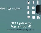 Aqara versorgt seinen ersten Hub mit Matter-Unterstützung. (Bild: Aqara)