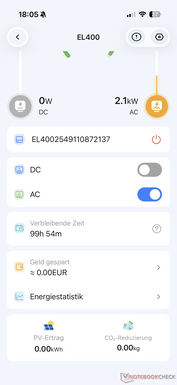 Übersicht & Steuerung (2)